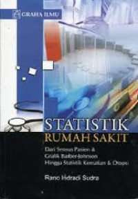 Image of Statistik Rumah Sakit